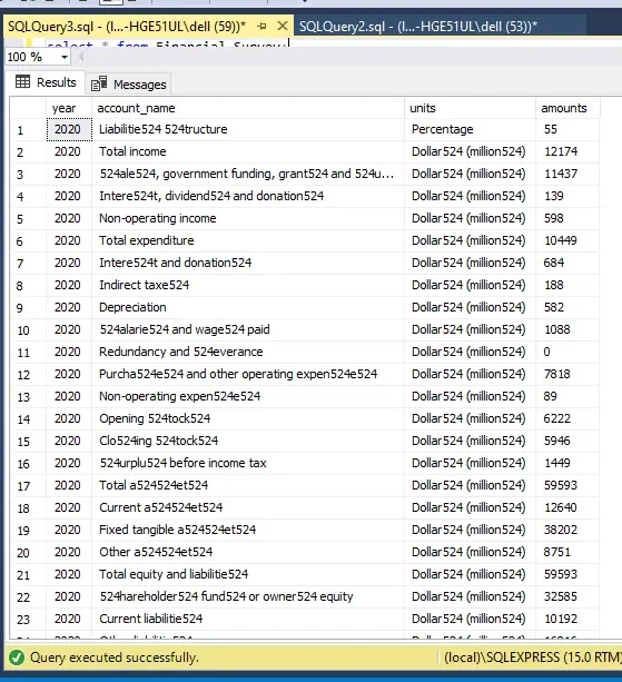 the select query